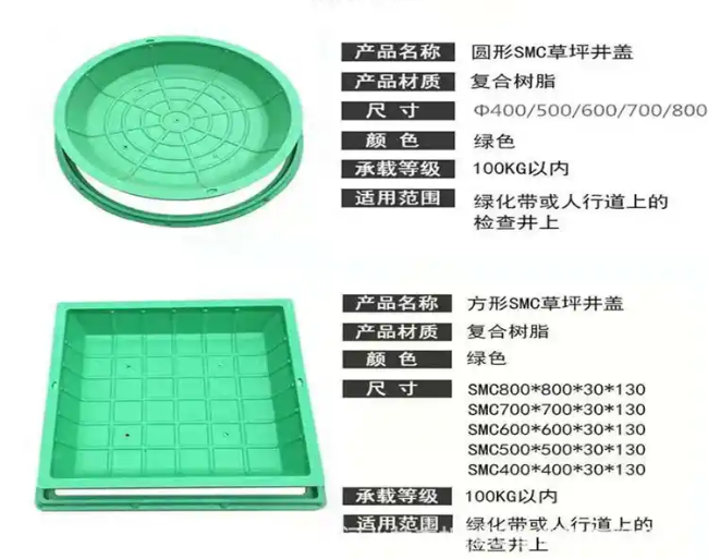 岭东树脂复合种植井盖展示